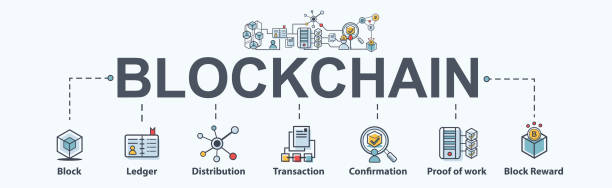Distributed ledger technology and blockchain